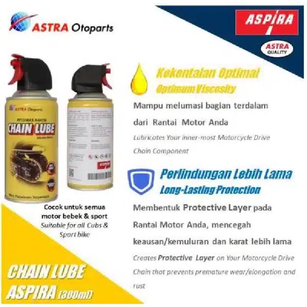 ASPIRA Chainlube 300ml