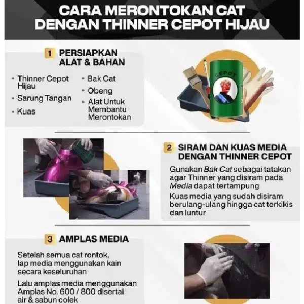 CEPOT Thinner Hijau 1L