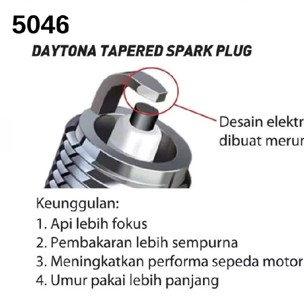 DAYTONA Busi Iridium 5046 (PCX160 XMAX Ninja 250 2018)