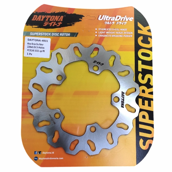 DAYTONA Pircak PCX 160 Depan 4931