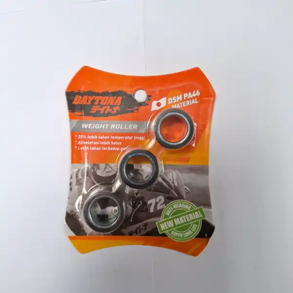 DAYTONA Roller Vario 125 150 Spin