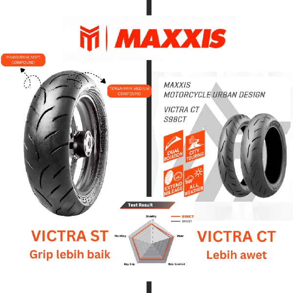 MAXXIS VICTRA S98 110/70-13 (TL)
